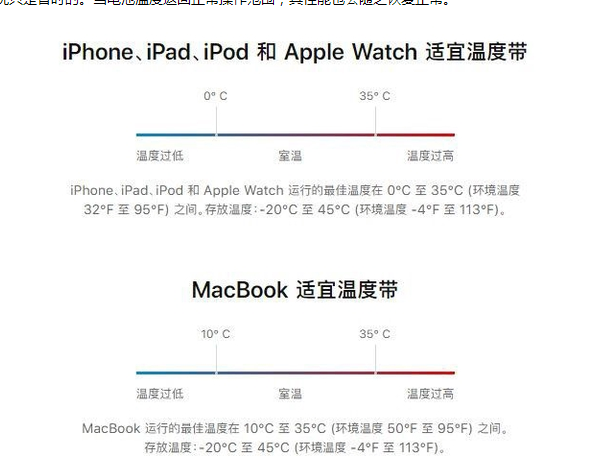 广东苹果13维修分享iPhone 13耗电越来越快怎么办 