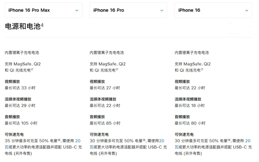 广东苹果手机维修分享 iPhone 16 目前实测充电峰值功率不超过 39W 